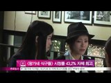 [Y-STAR] A drama 'Royal family' gets very high ratings ([왕가네 식구들], 시청률 43.2% 자체 최고)