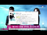 [Y-STAR] A drama 'A man from the star' gets high ratings. ( [별에서 온 그대] 시청률 하락에도 동시간대 1위)
