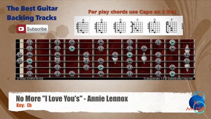 No More _I Love You´s_ Annie Lennox - Guitar Backing Track with scale chart