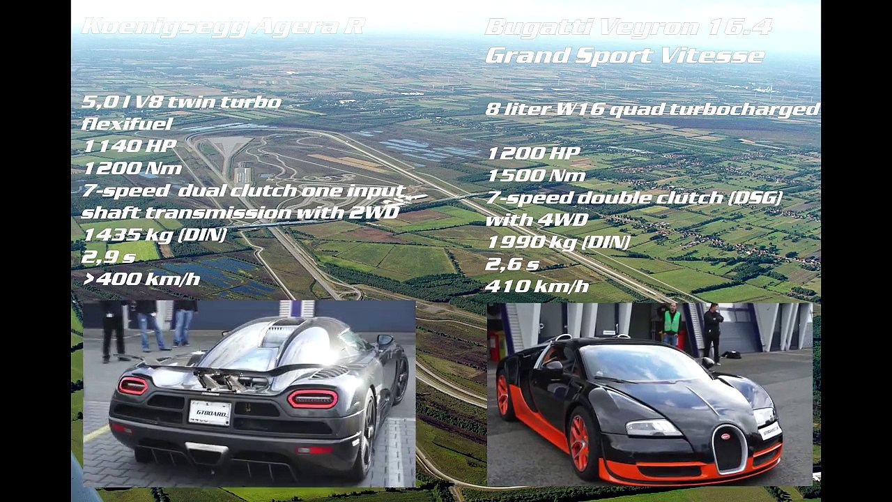 Agera R Vs Bugatti Chiron - world-cwv