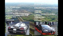 [4k] 50-350  km-h RACE Bugatti Veyron Vitesse vs Koenigsegg Agera R Highspeed Oval