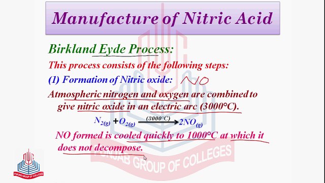 Preparation , Manufacturing & Properties of Nitric Acid
