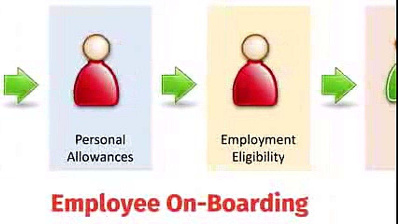 frevvo - Employee On-Boarding
