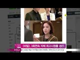 [Y-STAR] A drama 'secret' gets high ratings ([비밀] 3회 연속 자체 최고시청률 경신  수목극 정상 굳히기)