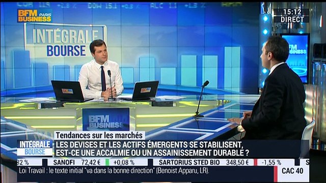 Les tendances sur les marchés: Après un démarrage catastrophique cette année, on commence par avoir un rééquilibrage des marchés , Jean-Jacques Ohana - 08/03