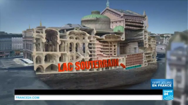 De Rungis à l'Opéra de Paris - Découvrez les secrets des cours d'eau des entrailles de Paris