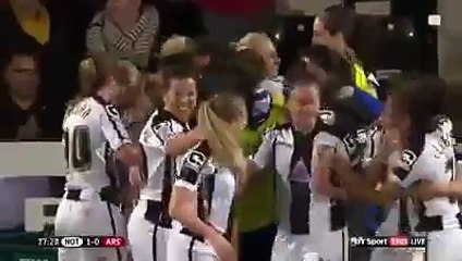 On the occasion of # International Women's Day When playing the fairer sex football !!