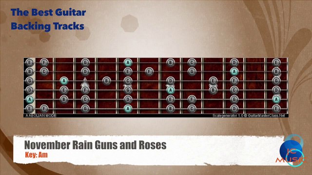 November Rain Guns and Roses Guitar Backing Track with scale map _ Chart