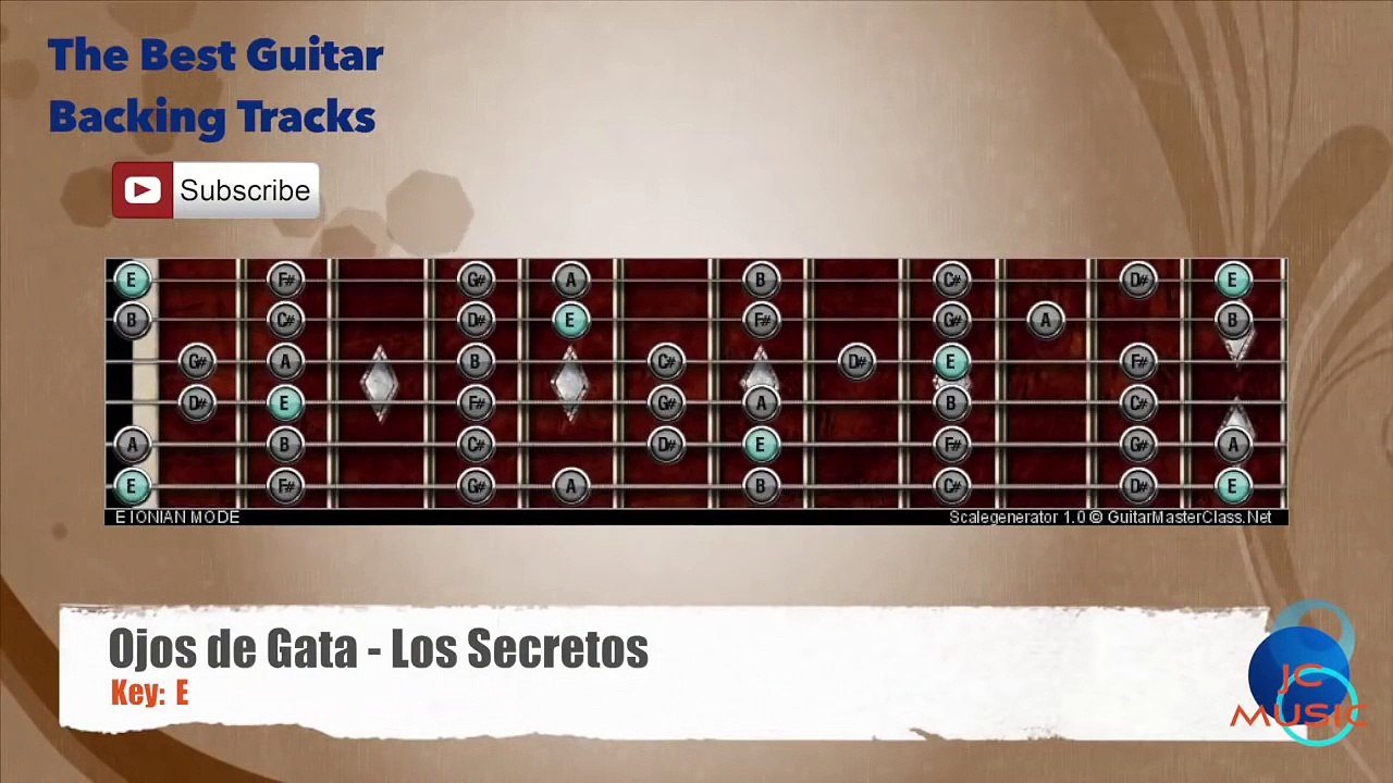 Ojos de Gata - Los Secretos Guitar Backing Track with scale chart