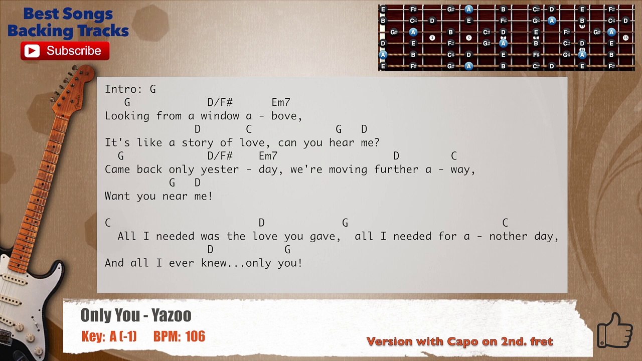 Only You - Yazoo Guitar Backing Track with scale, chords and lyrics