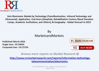 Vein Illuminator Market Analysis and Global Outlook to 2022