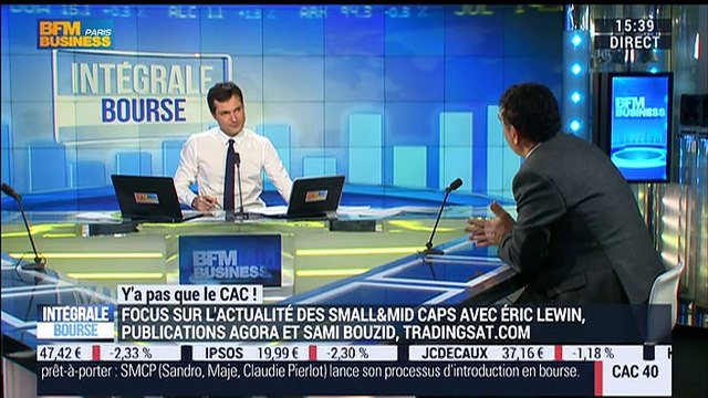 Y'a pas que le CAC: Depuis quelques jours, il y a un éveil de l'environnement des small&mid caps , Éric Lewin - 08/03