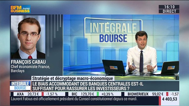 L'actu macro-éco: La BCE devrait donner une indication sur les mesures supplémentaires qui pourraient relever l'inflation , François Cabau - 08/03
