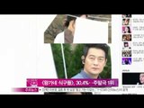 [Y-STAR] A drama 'Wang's family' gets high ratings (KBS [왕가네 식구들], 시청률 30% 재진입‥주말극 왕좌 '굳건')