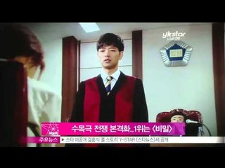 [Y-STAR] A drama 'secret' gets high ratings  (수목극 전쟁 본격화, [비밀] 웃고 [상속자들] [메디컬 탑팀] 울고)