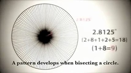 bisecting a circle