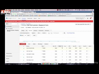 411 Understanding Performance Metrics - Google AdWords For Beginners