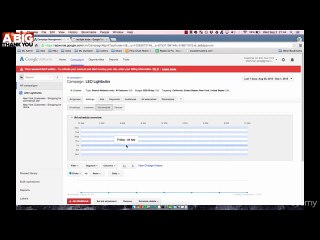415 Creating Custom Ad Timing Schedules - Google AdWords For Beginners