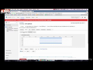 418 Audiences And Remarketing - Google AdWords For Beginners