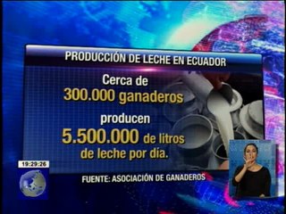 Ganaderos plantean exportación