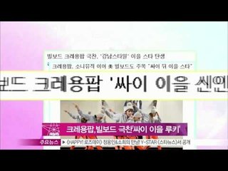 [Y-STAR] Crayon pop - The next batter of Psy (크레용팝, 미빌보드 '싸이 이을 루키'로 지목)