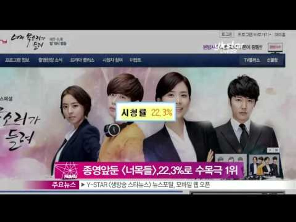 [Y-STAR] 'I hear your voice' got a constant No....