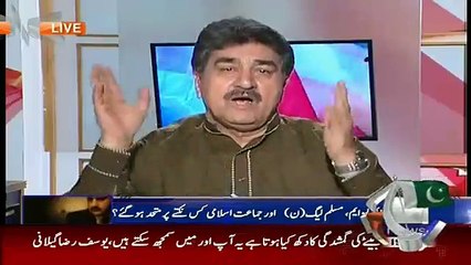 Iftikhar Ahmed Blast On Islamic Scholars..