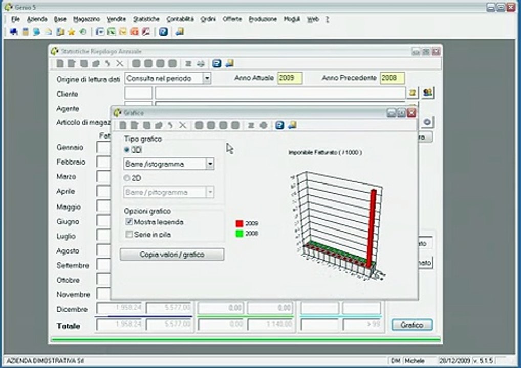 Genio 5 - Statistiche