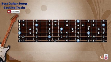 Pirates of the Caribbean Theme Guitar Backing Track with scale