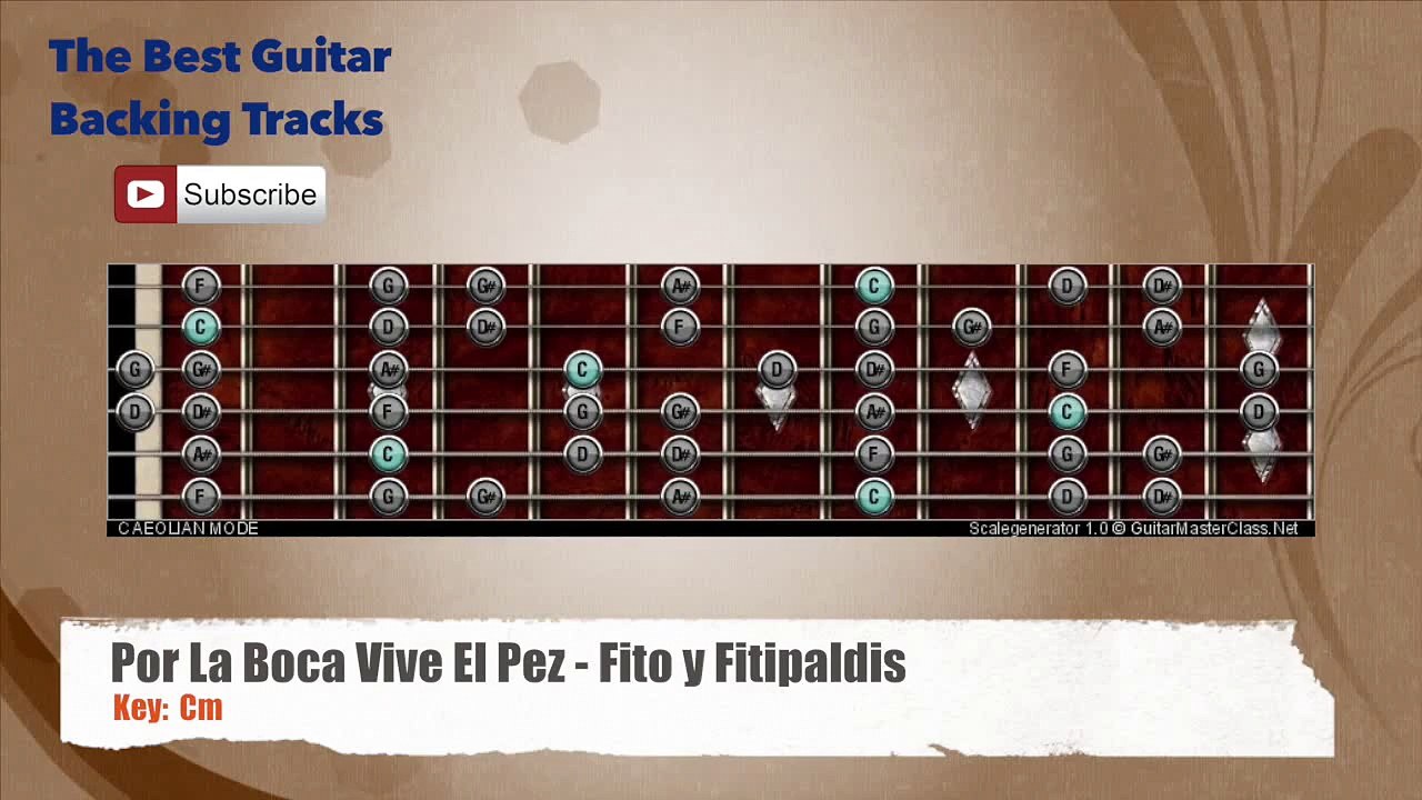 Por La Boca Vive El Pez - Fito y Fitipaldis Guitar Backing Track with scale chart