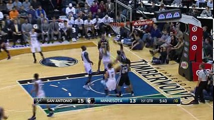 NBA Recap San Antonio Spurs vs Minnesota Timberwolves - March 8, 2016 - Highlights