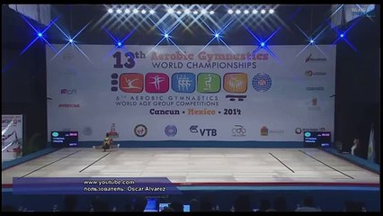 Итоги Чемпионата Мира по аэробике. 07.2014