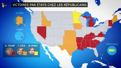 Donald Trump remporte trois nouveaux Etats