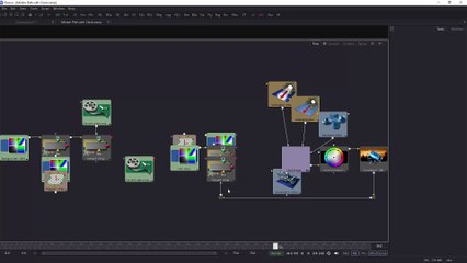 Fusion Basics 14 - Flow Panel