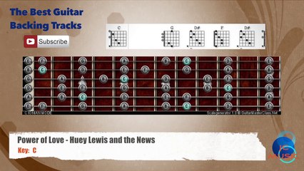 Power Of Love - Huey Lewis Guitar Backing Track with scale and chords