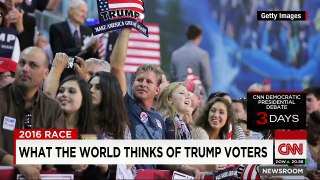 What does the world think about Donald J. Trump