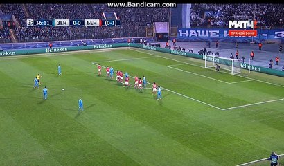 Hulk What a chance  No Goal Fc Zenit 0 - 0 Benfica 09 -03 -2016