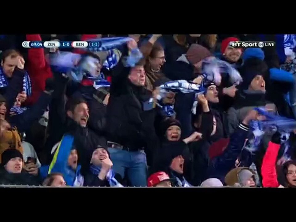 Zenit St Petersburg vs Benfica 1-2 highlights & Goals - Champions League 16.02.2016
