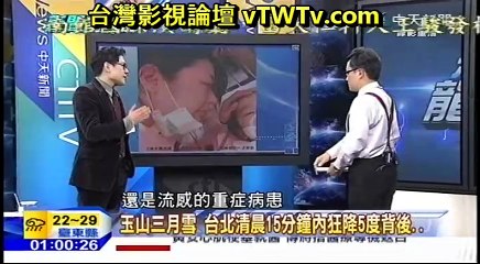20160309 新聞龍捲風 01