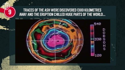 Top 10 Times The World Nearly Ended Video