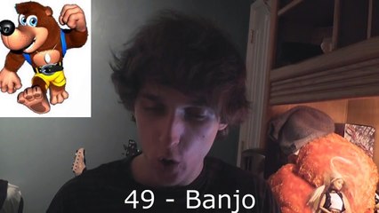 100 Voice Impressions In 6 Minutes