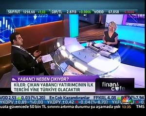 Hissedeki düşüş alım fırsatı