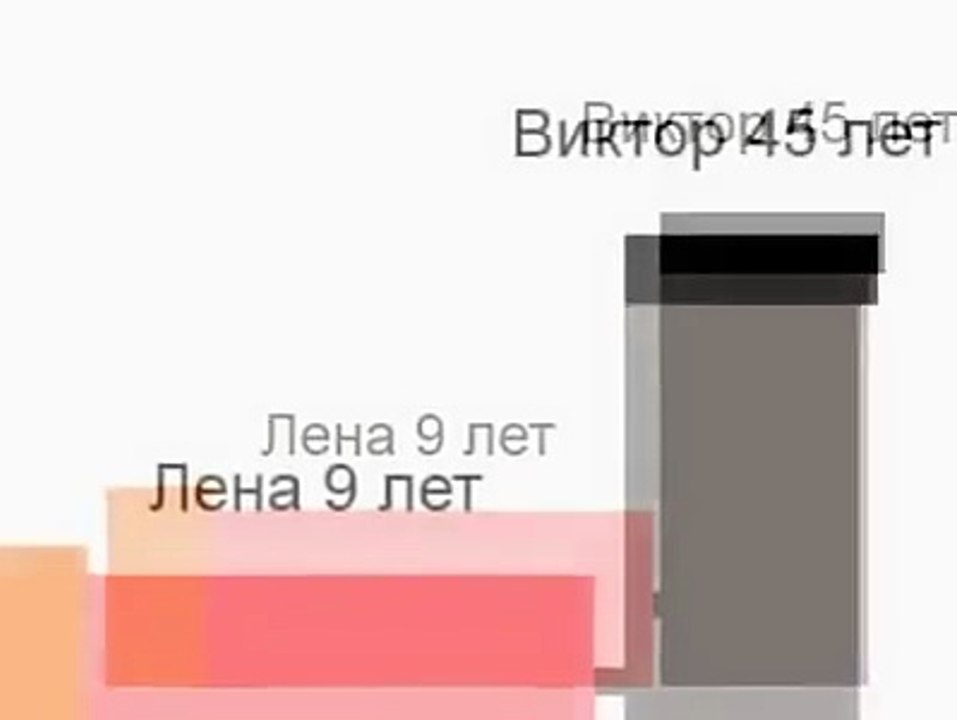 ЦП