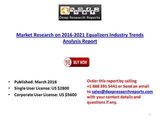 2016-2021 Global Equalizers Industry Forecast Research Report