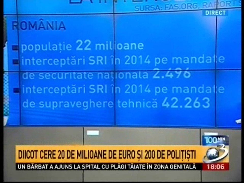 SRI surclaseaza FBI in interceptari! (Andreea Sava explica decizia CCR)