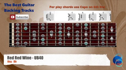 Red Red Wine - UB40 Guitar Backing Track with scale chart and chords