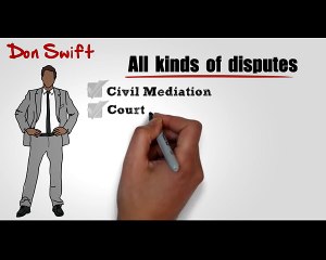 Don Swift & Associates - Quality Management Systems