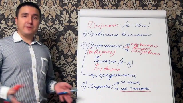 Евгений Грин - О чем говорить с девушкой при знакомстве - Секреты о чем говорить с девушкой