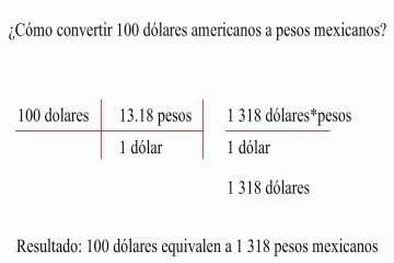 Convertir de dólares a pesos mexicanos