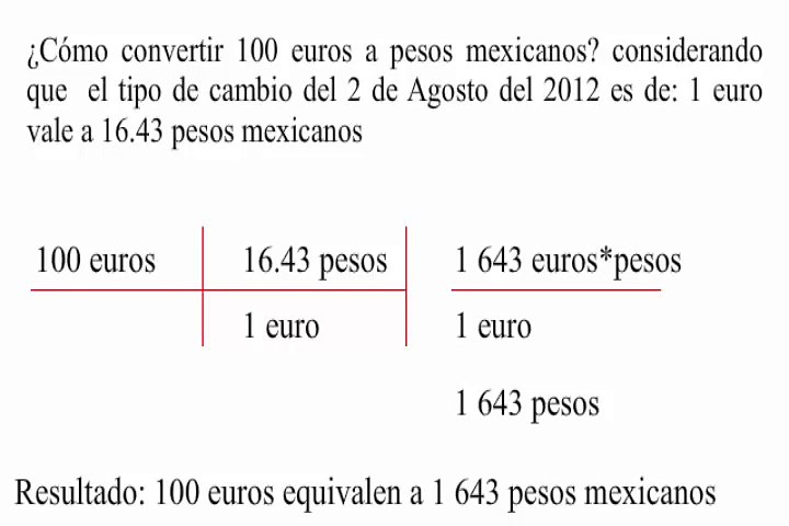Convertir de euros a pesos mexicanos - Vídeo Dailymotion